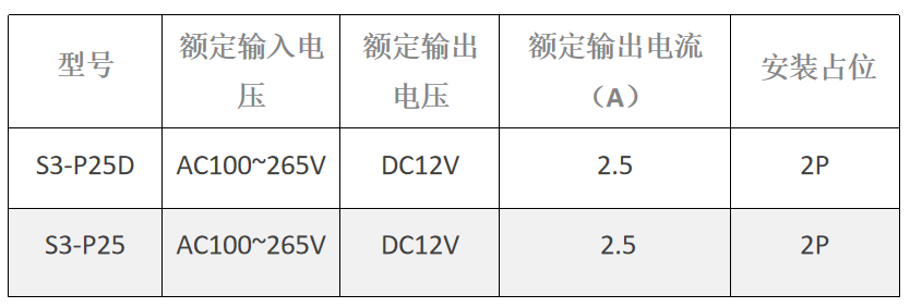 1644571474183277.png image.png