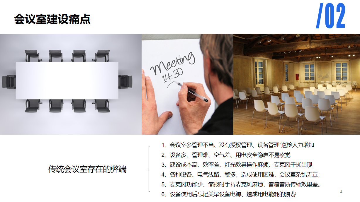 會(huì)議室建設(shè)痛點(diǎn)