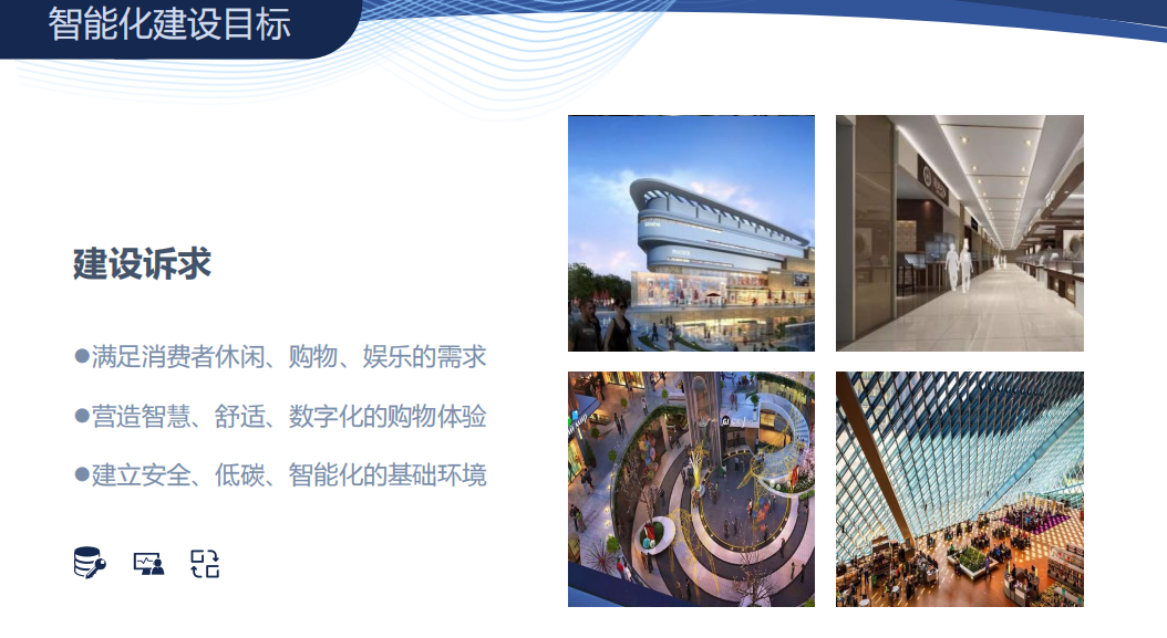 智慧商場建設的訴求 智慧商場建設的訴求