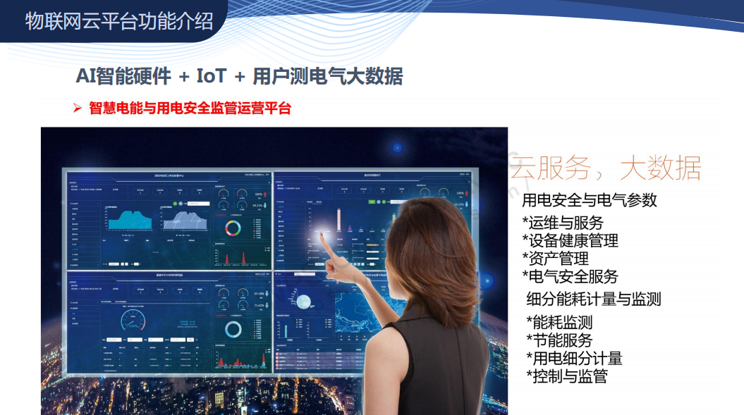 智慧商場用電安全監(jiān)控 智慧商場用電安全監(jiān)控