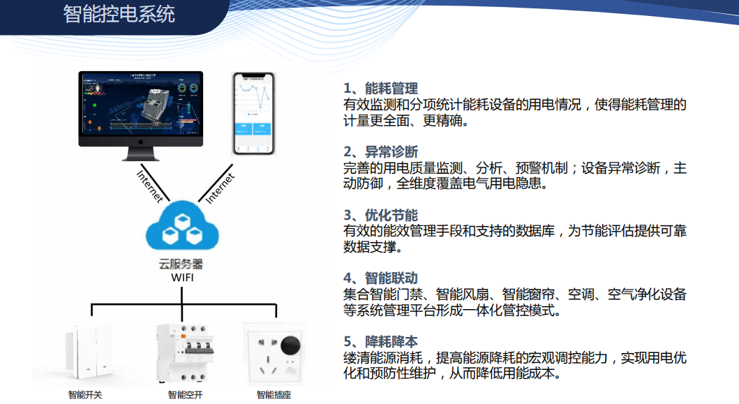 1650502014535335.png image.png