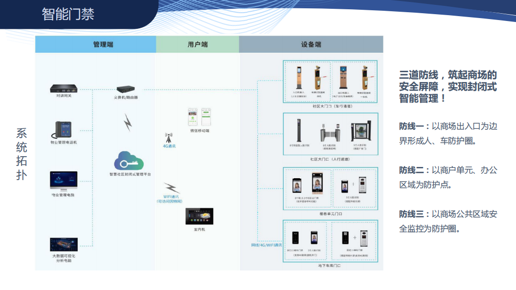 1650502062732153.png image.png