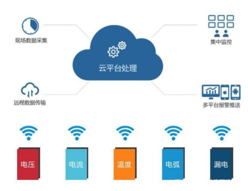 1652074080113521.png image.png