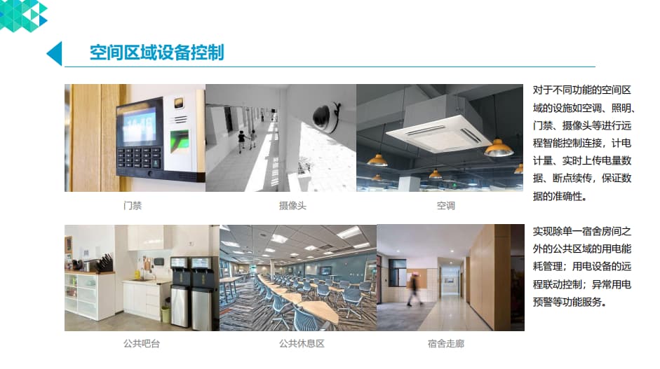 區(qū)域設(shè)備控制 區(qū)域設(shè)備控制