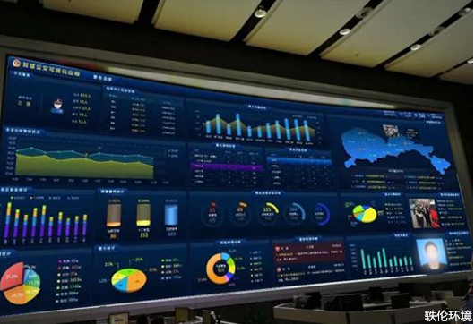 上海軼倫大屏監(jiān)控