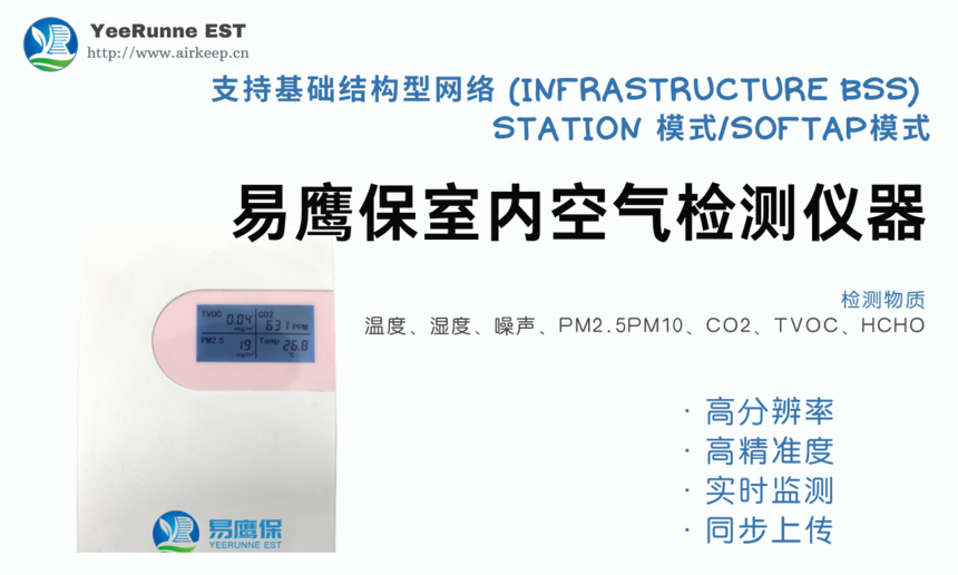 學(xué)校室內(nèi)空氣質(zhì)量監(jiān)測智慧方案