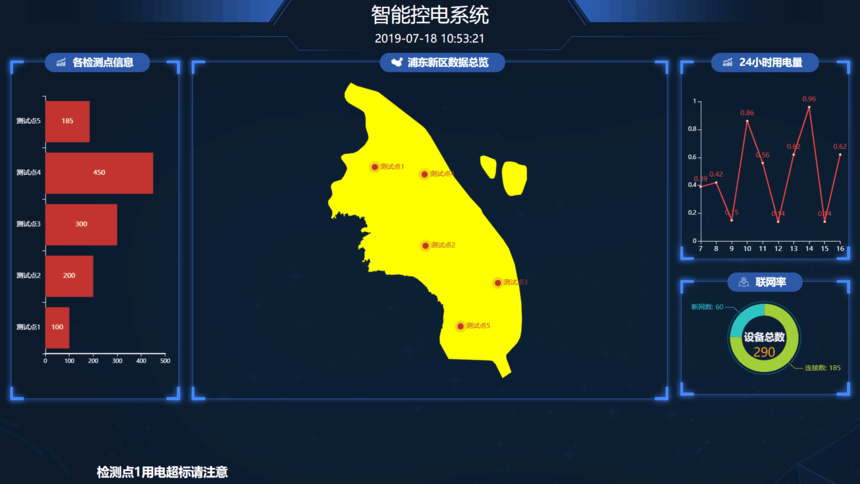 公寓智能控電系統(tǒng)