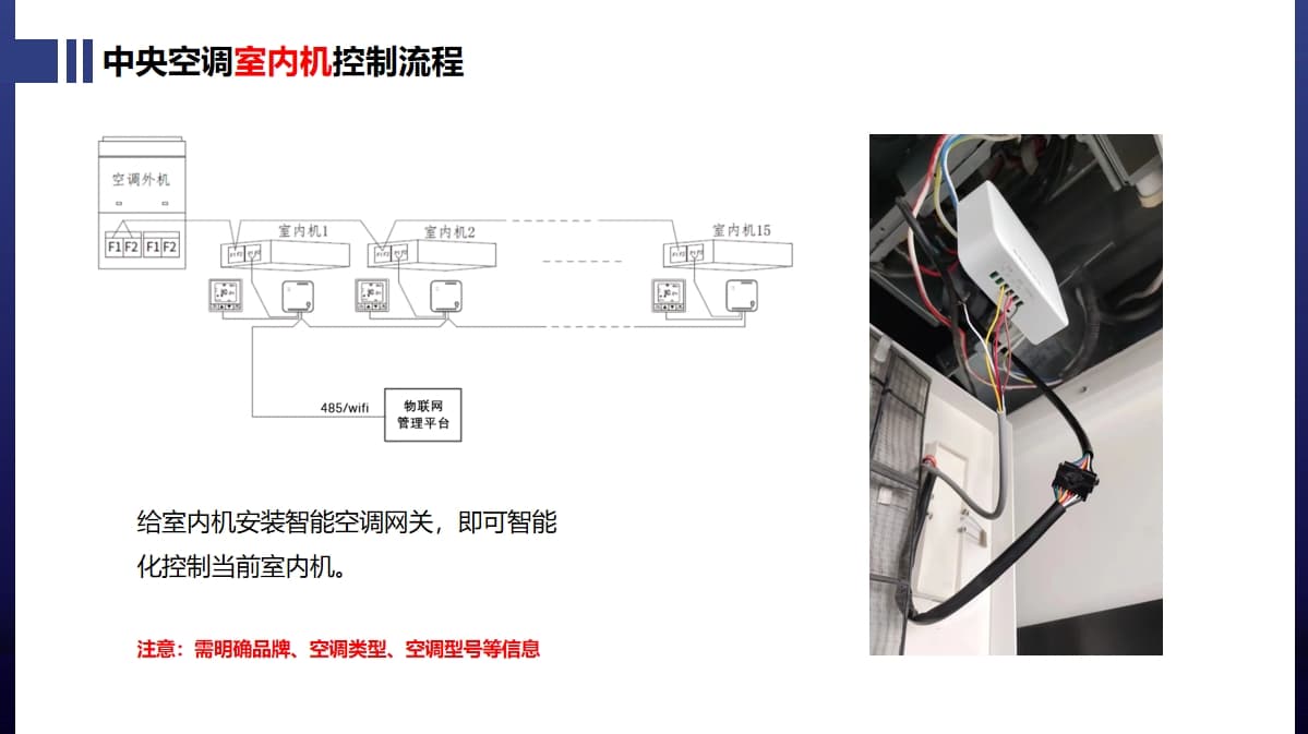中央空調(diào)室內(nèi)機(jī)控制
