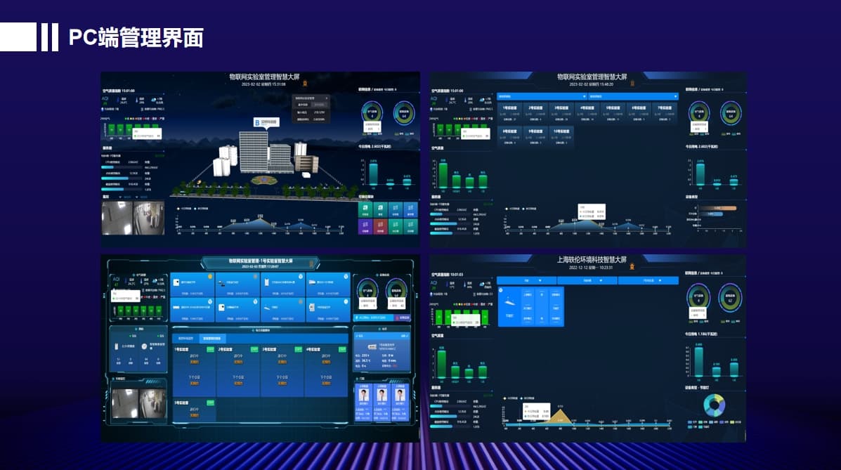 控制集控系統(tǒng)PC端管理界面