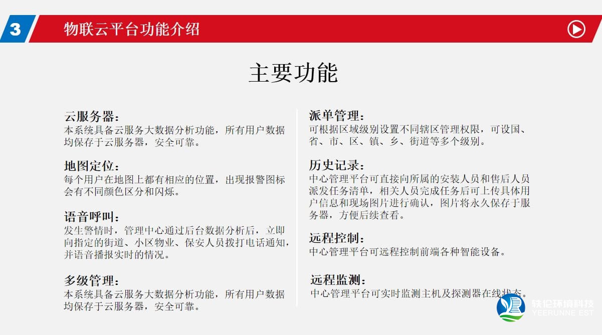 安防/消防監(jiān)控系統(tǒng)功能