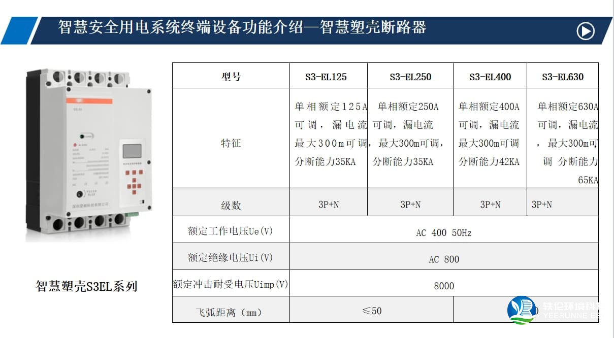 智慧塑殼斷路器