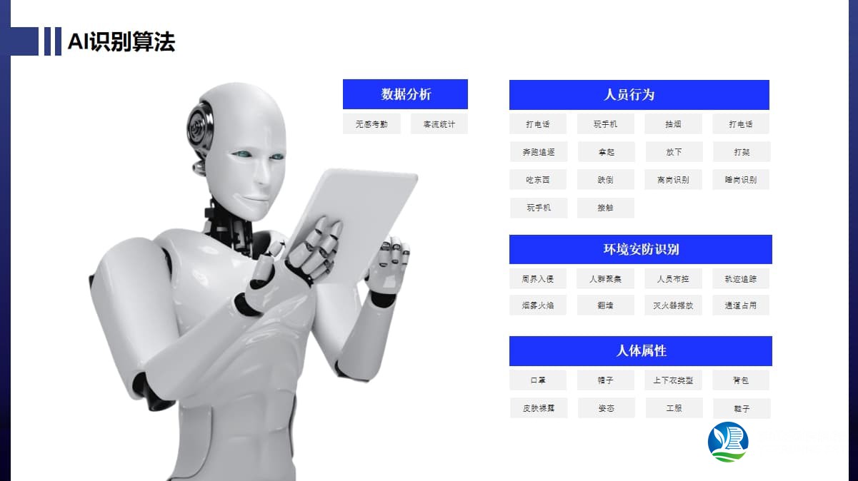 AI視頻監(jiān)控系統(tǒng)功能