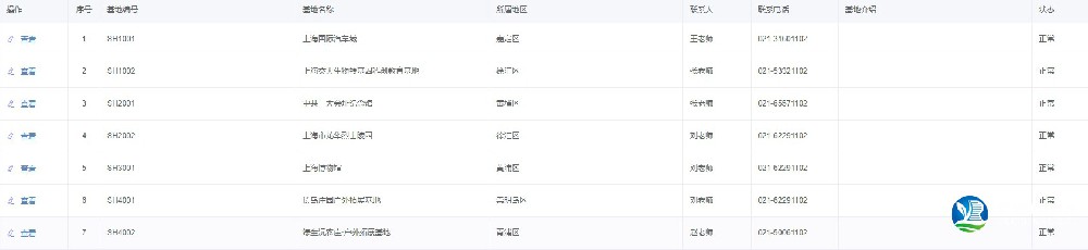 研學(xué)課程信息