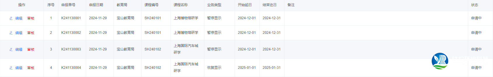 研學(xué)機(jī)構(gòu)信息