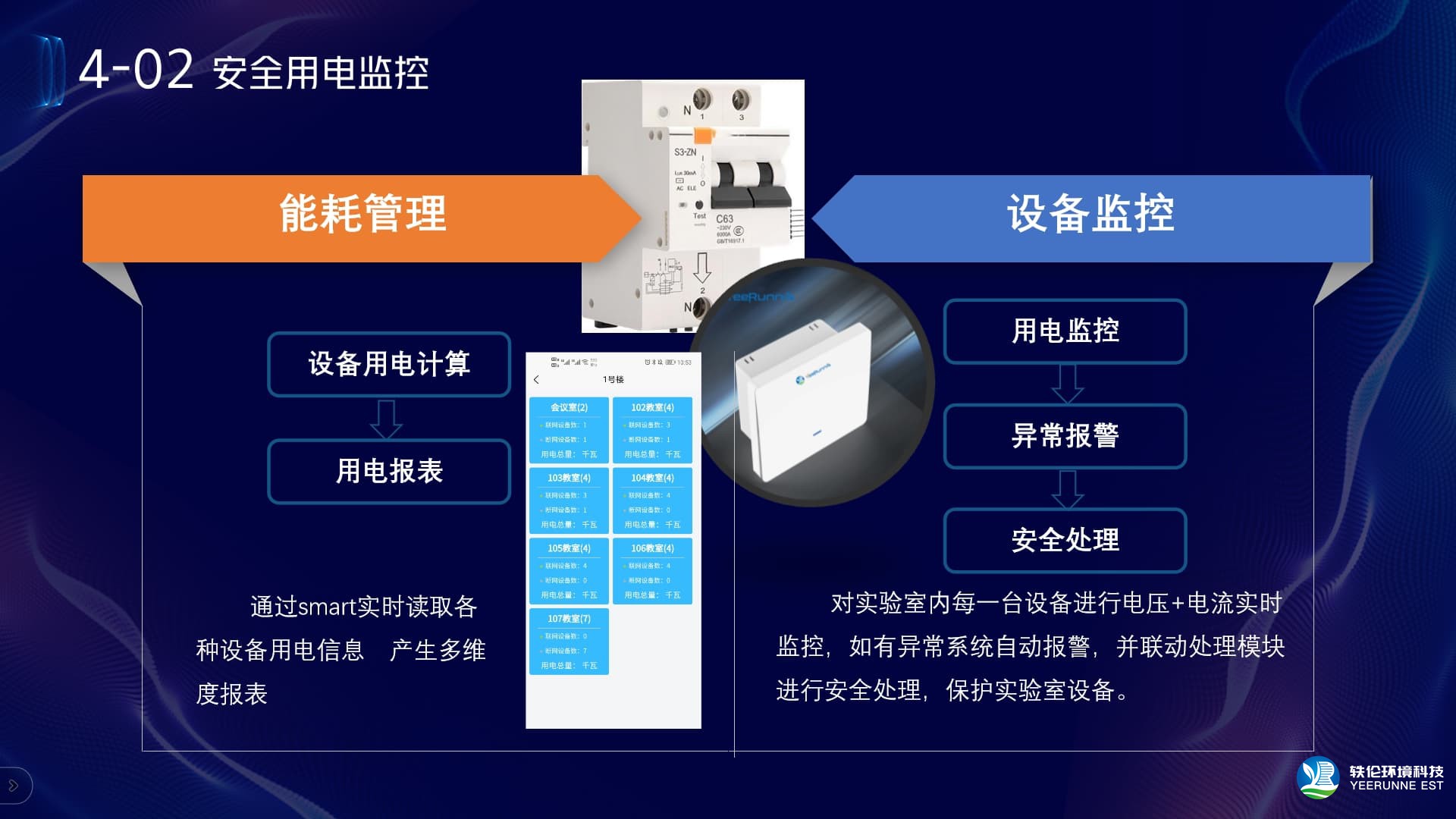 實驗室環(huán)境用電安全